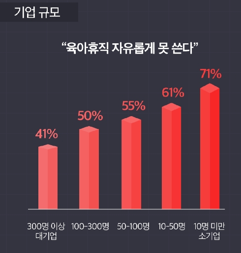 출처=블라인드.