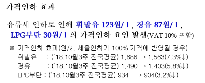 출처=기획재정부.