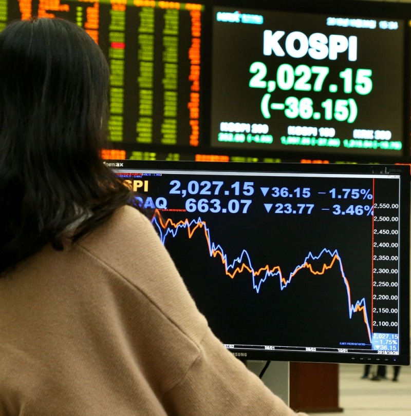26일 코스피는 전날보다 1.75%(36.15포인트) 하락한 2027.15포인트에 거래를 마쳤다. 사진=한국거래소