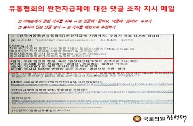 [2018 국감] 김성태 의원 “완전자급제 무력화 시도…유통협회 댓글 조작 지시”