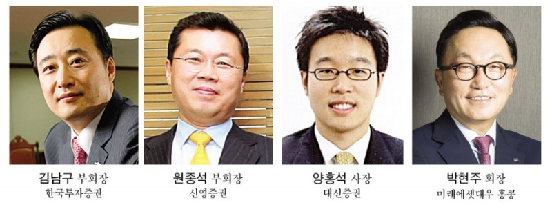 김남구 부회장 4천억 증발…증권가 오너 평가손 눈덩이