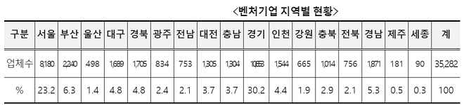 출처=박정 의원실.