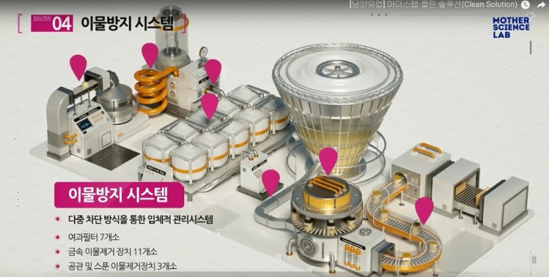 남양유업의 이물방지 자동화 공정 시스템 설명자료. /자료제공=남양유업