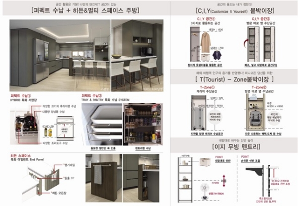 가구디자인 공모 당선작. 사진=LH.