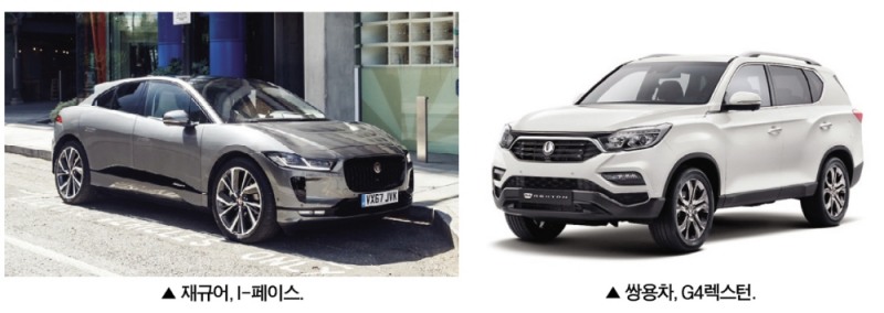 신차 발진 기아차, 수입 SUV 추월 급가속