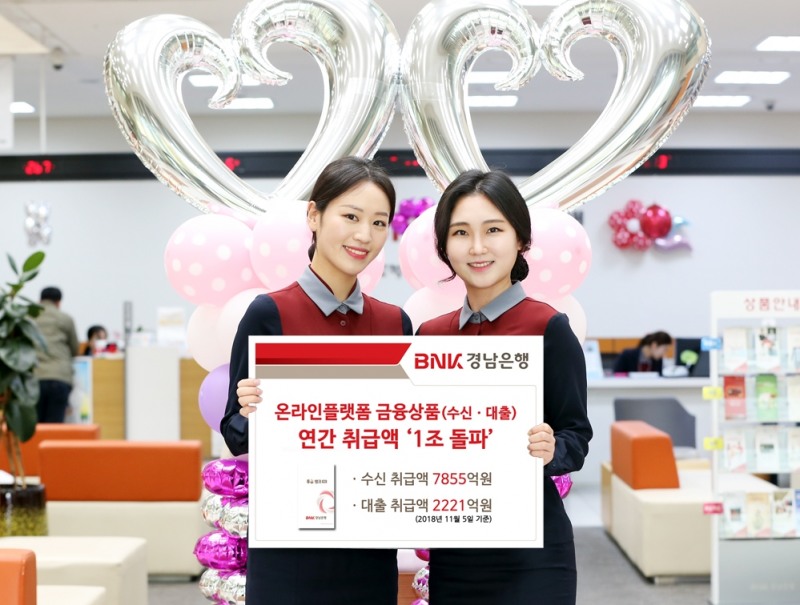 BNK경남은행, 온라인플랫폼 금융상품 연간 취급액 1조원 돌파