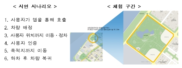 자료=국토교통부.