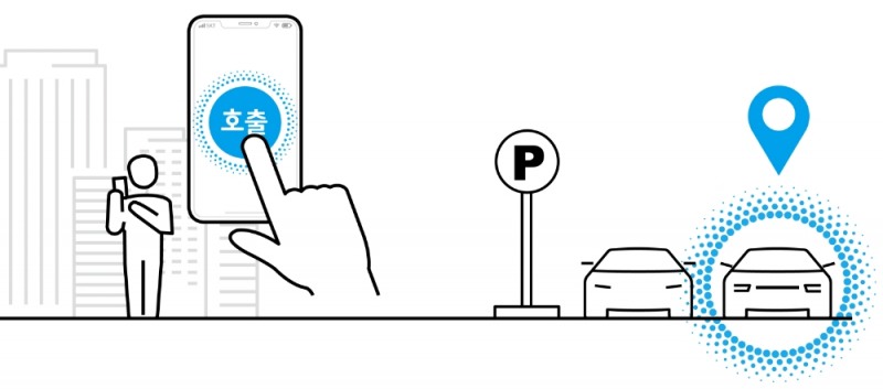 SK텔레콤, 카셰어링 자율주행 시연 성공