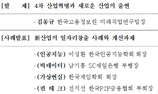 전경련 신산업 일자리 전망 세미나 프로그램안. 출처=전경련.