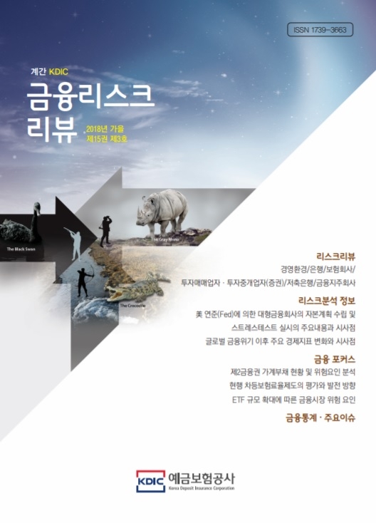 예보, 금융리스크리뷰 가을호 발간
