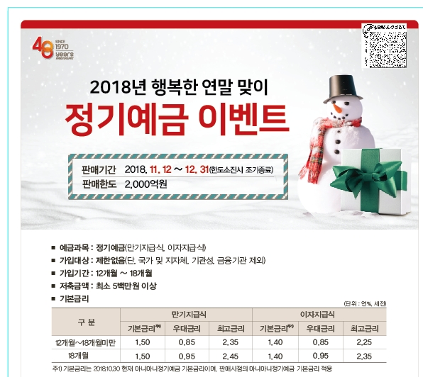 BNK경남은행, 행복한 연말 맞이 정기예금 이벤트
