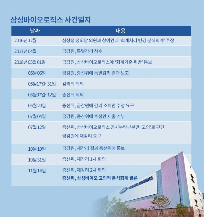 출처=한국금융신문DB