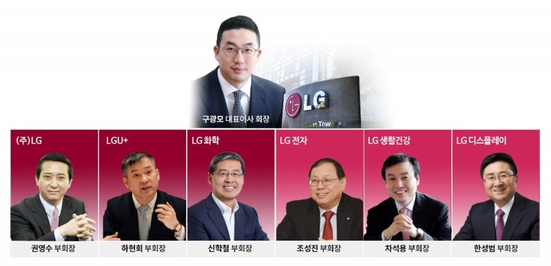구광모 LG회장 이번주 인사…순혈타파·조직슬림 키워드