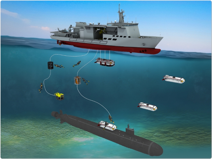신형 잠수함구조함 운용 방식. 출처=대우조선해양