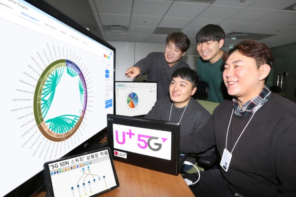 △LG유플러스 직원들이 ‘5G SDN 스위치’ 컨트롤러 화면을 통해 가상화 장비들의 상태를 모니터링하고 있는 모습/사진=LG유플러스