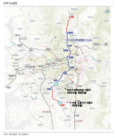 GTX C노선 수혜 기업은…“태영·GS·대우건설·HDC현대산업개발 등 주목” - 하나금융투자