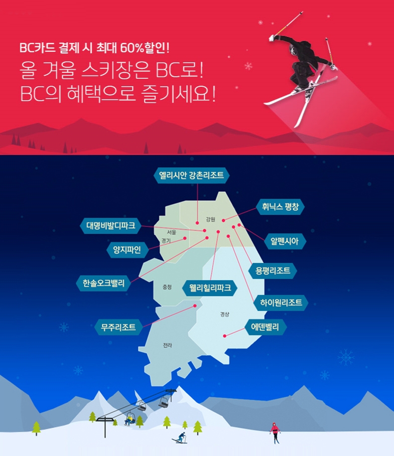BNK경남은행, 경남BC카드 전국 11대 스키장 할인