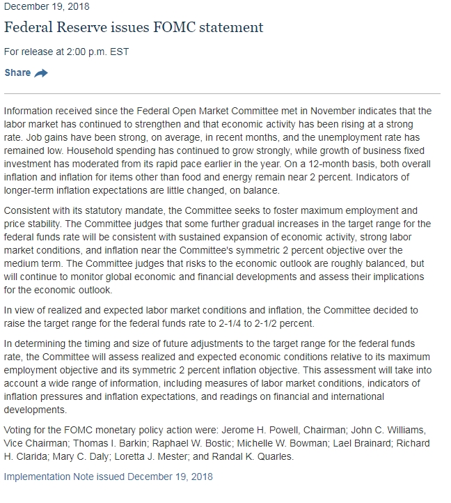 자료=연준 홈페이지, FOMC 성명서