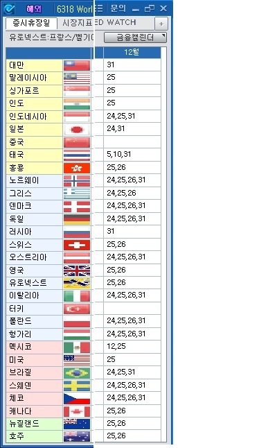 자료: 코스콤CHECK(6318)
