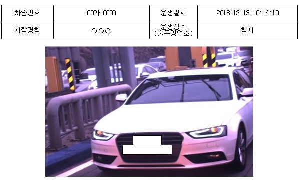 운행정지명령 위반차량 입증정보(통행기록, 사진) 예시. 출처=국토부.