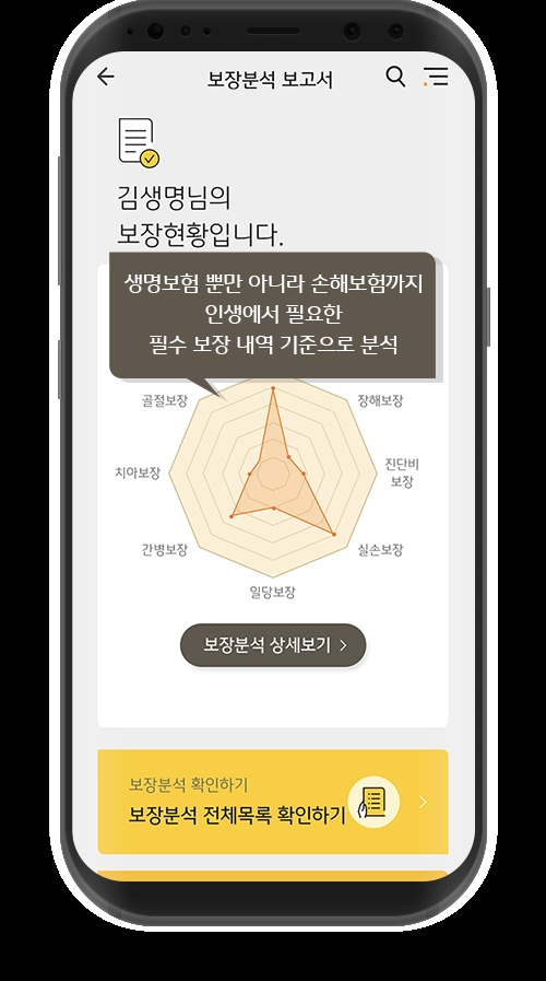 △사진=KB생명보험