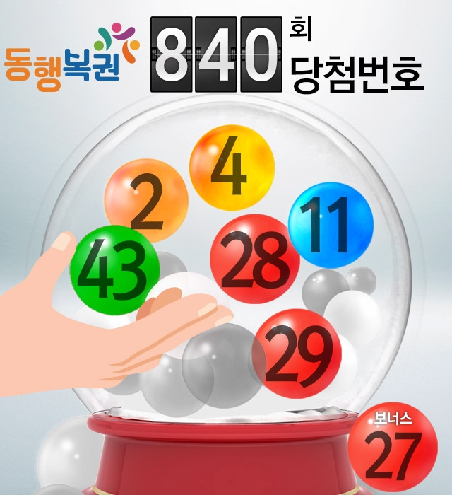 840회차 로또 1등 ′'2, 4, 11, 28, 29, 43′..보너스 번호 ′27'