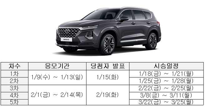 싼타페 10만대 돌파 기념 렌탈 시승 이벤트 일정. (출처=현대차)