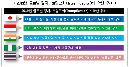 (자료=현대경제연구원)