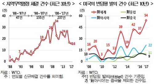 (자료=현대경제연구원)