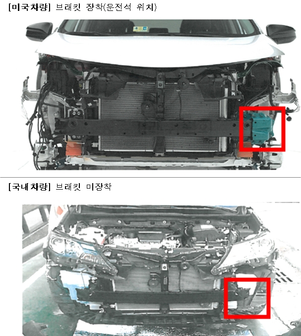 2015~16년식 RAV4 미국판매차량과 국내출시차량 비교. (출처=공정위)