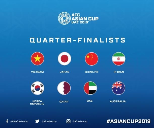 한국과 카타르가 맞붙는 등 2019 아시안컵 8강 대진이 모두 완성됐다. [사진= AFC]