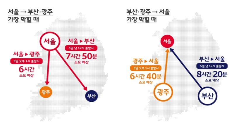 △그림=SK텔레콤