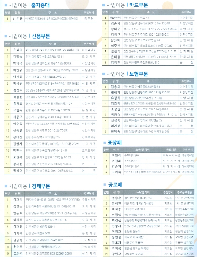 인천 남동농협, 제50기 정기총회 개최