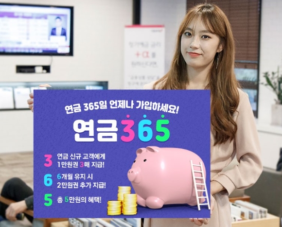 ▲자료=키움증권