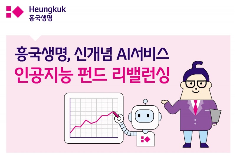 △사진=흥국생명