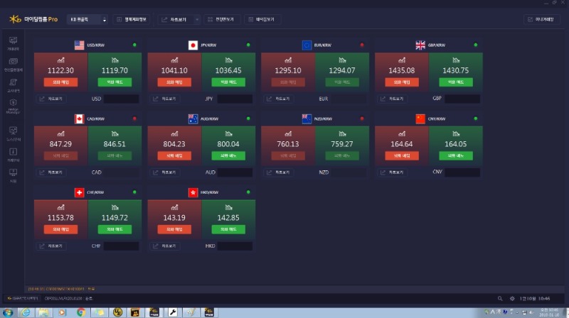 '마이딜링룸Pro' 프로그램 화면 / 사진= KB국민은행