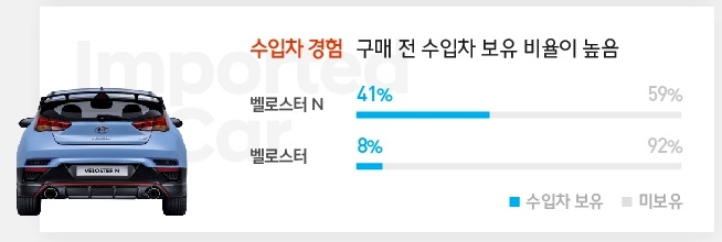 (출처=HMG저널)