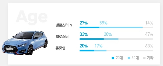 (출처=HMG저널)