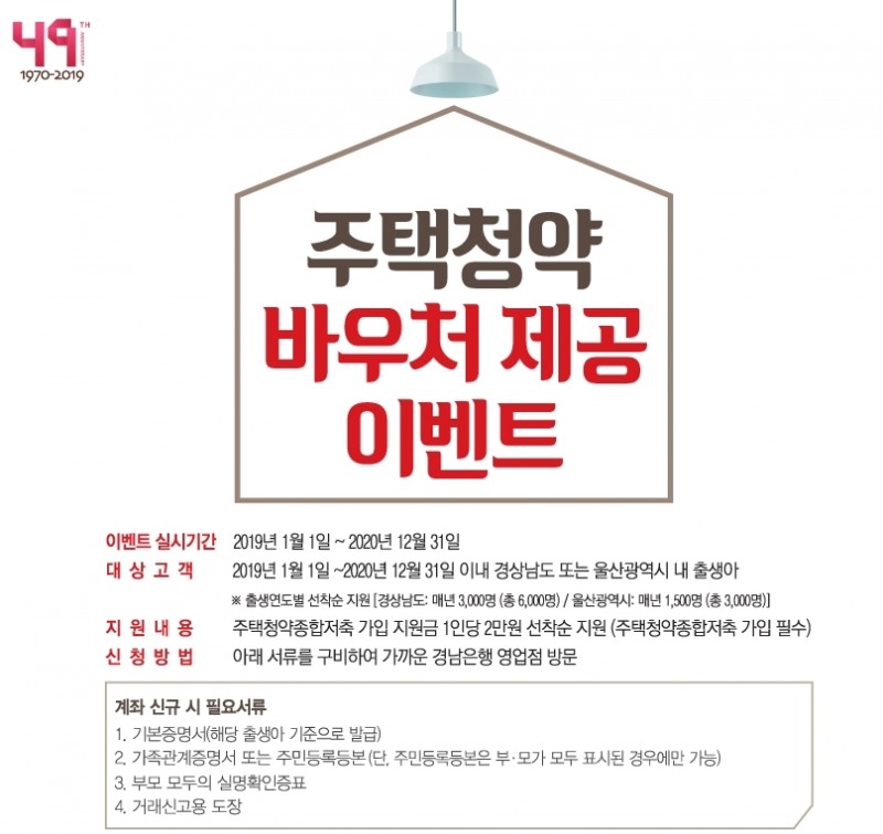 BNK경남은행 ‘주택청약 바우처 제공 이벤트’ 실시