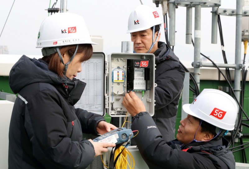 △KT직원들이 5G 네트워크에 5G MUX와 25G 광모듈을 도입 구축하고 시험하고 있는 모습/사진=KT