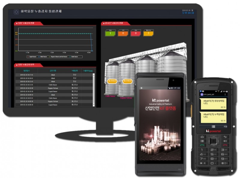 △산업안전 IoT 솔루션의 무전기, 카카오톡, PC 등이 구동되는 화면/사진=KT파워텔