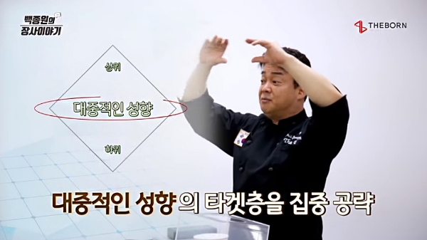 사진=더본코리아.