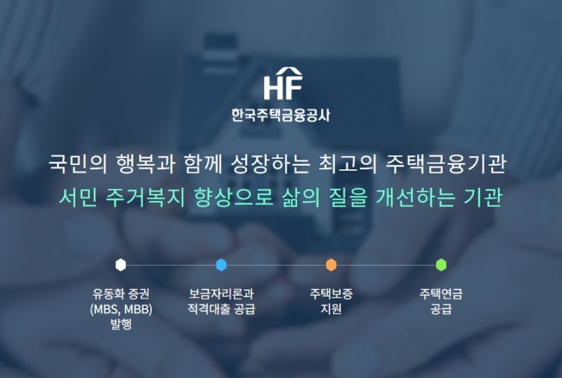 사진출처= 주택금융공사 홈페이지 캡쳐
