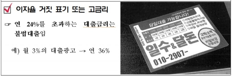 금감원, 불법사금융 피해근절 위한 전화번호 이용 중지 요청