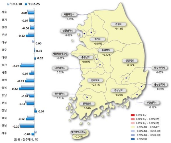 자료=국토교통부.