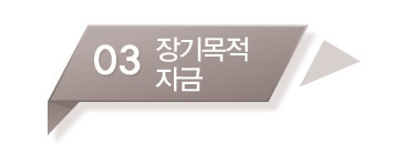 이제 좋은 금융상품 선택의 기준은 가심비!