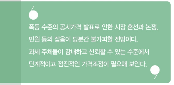 공시가 현실화, 감당하실 수 있겠습니까? (2) “조세 형평성” vs “세폭탄 불가피”