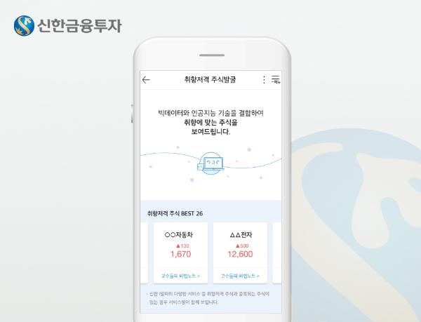 ▲자료=신한금융투자