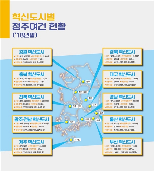 자료=국토교통부.