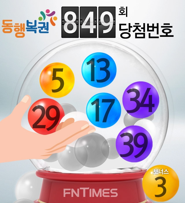 로또 849회 당첨번호 '5·13·17·29·34·39'…자동10곳, 수동7곳 대박지역은?
